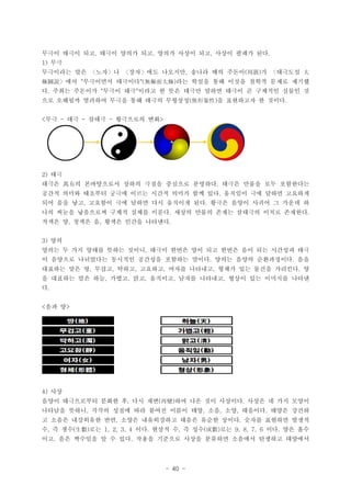 - 40 -
??? ??? ?? ??? ??? ?? ??? ??? ?? ??? ??? ??, , , .
??1)
????? ?? ?? ? ?? ?? ???? ??? ?? ??? ? ????, ( )ܶ ̫    
?? ????? ???? ?? ??? ?? ??? ??? ??? ???" "( )ODf oO̫O
? ??? ???? ??? ?? ??? ? ?? ??? ??? ??? ? ???? ??? ?. " "
?? ???? ???? ??? ?? ??? ???? ? ????? ? ???( ) .o
?? ?? ??? ????? ??< - - - >
??2)
??? ? ?????? ??? ??? ???? ???? ??? ??? ?? ?????.f
??? ??? ???? ??? ??? ??? ??? ?? ?? ???? ?? ??? ????.
?? ?? ?? ???? ?? ??? ?? ???? ?? ??? ??? ??? ? ??? ?, .
?? ??? ????? ??? ??? ??? ??? ??? ??? ???? ??? ????. .
??? ? ??? ? ??? ??? ????, , .
??3)
??? ? ?? ??? ??? ??? ??? ??? ?? ?? ??? ?? ?? ???? ??,
? ???? ????? ???? ???? ???? ??? ??? ??? ?????? ??. .
???? ?? ? ??? ??? ???? ??? ???? ??? ?? ??? ???? ?, , , , , .
? ???? ?? ?? ??? ?? ???? ??? ???? ??? ?? ???? ???, , , , ,
?.
?? ?< >
??4)
??? ?????? ??? ? ?? ?? ?? ?? ?? ???? ??? ? ?? ???, ( ) .׃
???? ??? ??? ??? ?? ??? ??? ?? ?? ?? ???? ??? ???, , , , .
? ??? ????? ?? ??? ?????? ??? ??? ??? ??? ???? ???, .
? ? ?? ?? ?? ??? ? ? ?? ?? ?? ?? ??, ( ) 1, 2, 3, 4 . , ( ) 9, 8, 7, 6 . ɔ
?? ?? ???? ? ? ?? ??? ???? ??? ???? ???? ???? ????, .
 