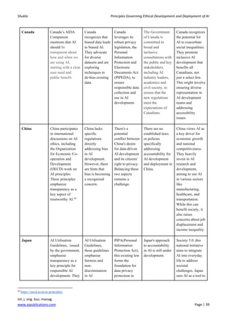 Principles Governing Ethical Development and Deployment of AI | PDF