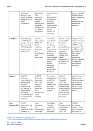 Principles Governing Ethical Development and Deployment of AI | PDF