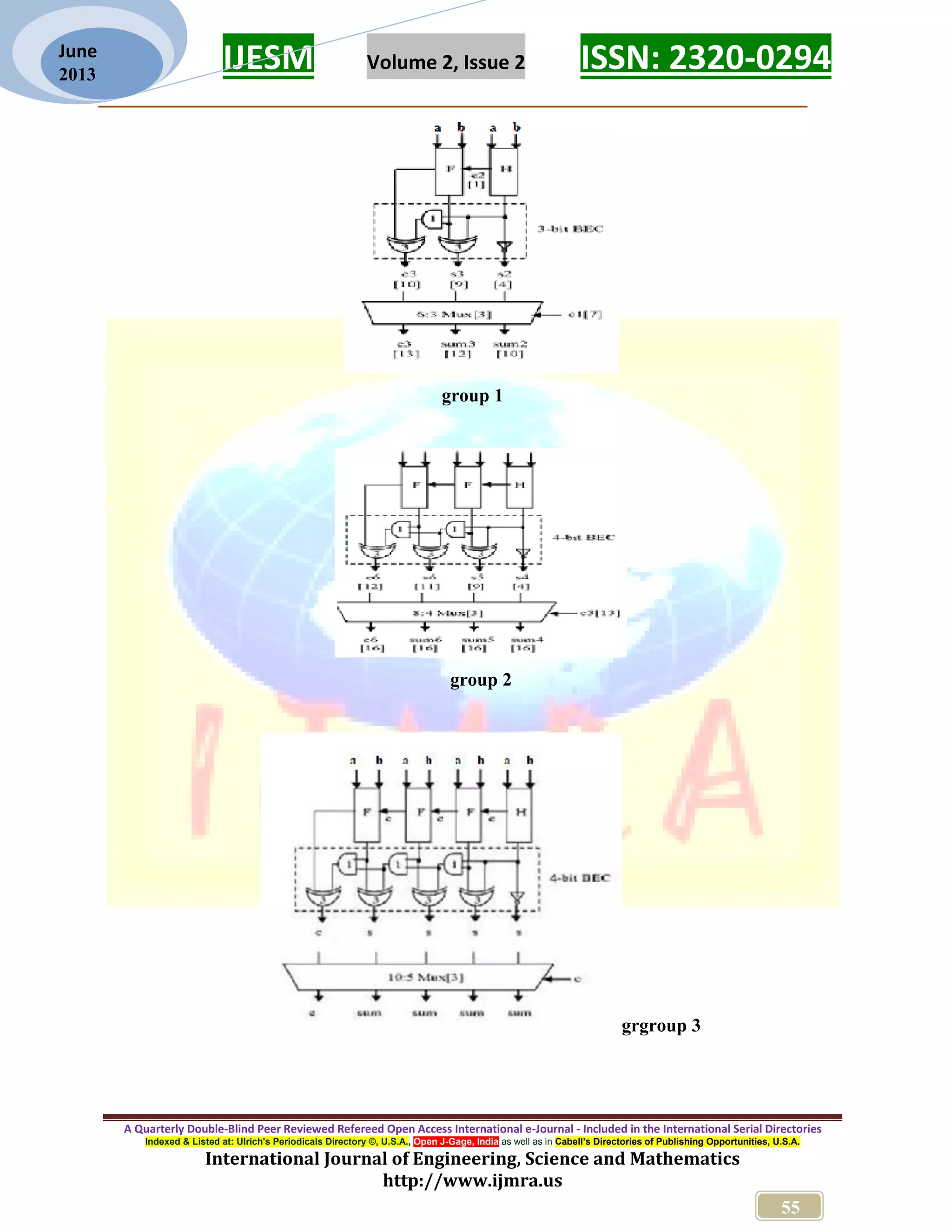 IJESM Volume 2, Issue 2 ISSN: 2320-0294 _________________________________________________________ A Quarterly Double-Blind Peer Reviewed Refereed Open Access International e-Journal - Included in the International Serial Directories Indexed & Listed at: Ulrich's Periodicals Directory ©, U.S.A., Open J-Gage, India as well as in Cabell’s Directories of Publishing Opportunities, U.S.A. International Journal of Engineering, Science and Mathematics http://www.ijmra.us 55 June 2013 group 1 group 2 grgroup 3 