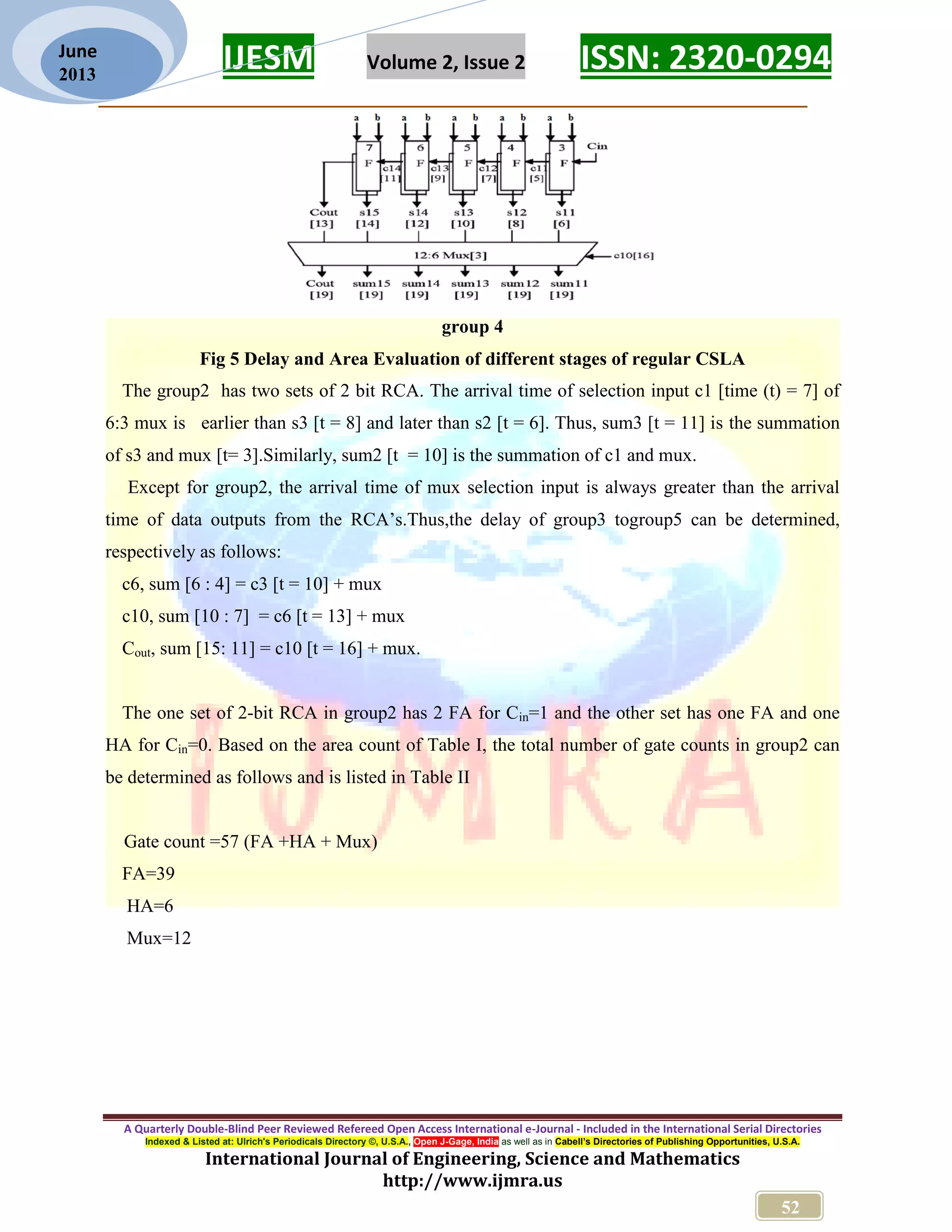 IJESM Volume 2, Issue 2 ISSN: 2320-0294 _________________________________________________________ A Quarterly Double-Blind Peer Reviewed Refereed Open Access International e-Journal - Included in the International Serial Directories Indexed & Listed at: Ulrich's Periodicals Directory ©, U.S.A., Open J-Gage, India as well as in Cabell’s Directories of Publishing Opportunities, U.S.A. International Journal of Engineering, Science and Mathematics http://www.ijmra.us 52 June 2013 group 4 Fig 5 Delay and Area Evaluation of different stages of regular CSLA The group2 has two sets of 2 bit RCA. The arrival time of selection input c1 [time (t) = 7] of 6:3 mux is earlier than s3 [t = 8] and later than s2 [t = 6]. Thus, sum3 [t = 11] is the summation of s3 and mux [t= 3].Similarly, sum2 [t = 10] is the summation of c1 and mux. Except for group2, the arrival time of mux selection input is always greater than the arrival time of data outputs from the RCA’s.Thus,the delay of group3 togroup5 can be determined, respectively as follows: c6, sum [6 : 4] = c3 [t = 10] + mux c10, sum [10 : 7] = c6 [t = 13] + mux Cout, sum [15: 11] = c10 [t = 16] + mux. The one set of 2-bit RCA in group2 has 2 FA for Cin=1 and the other set has one FA and one HA for Cin=0. Based on the area count of Table I, the total number of gate counts in group2 can be determined as follows and is listed in Table II Gate count =57 (FA +HA + Mux) FA=39 HA=6 Mux=12 