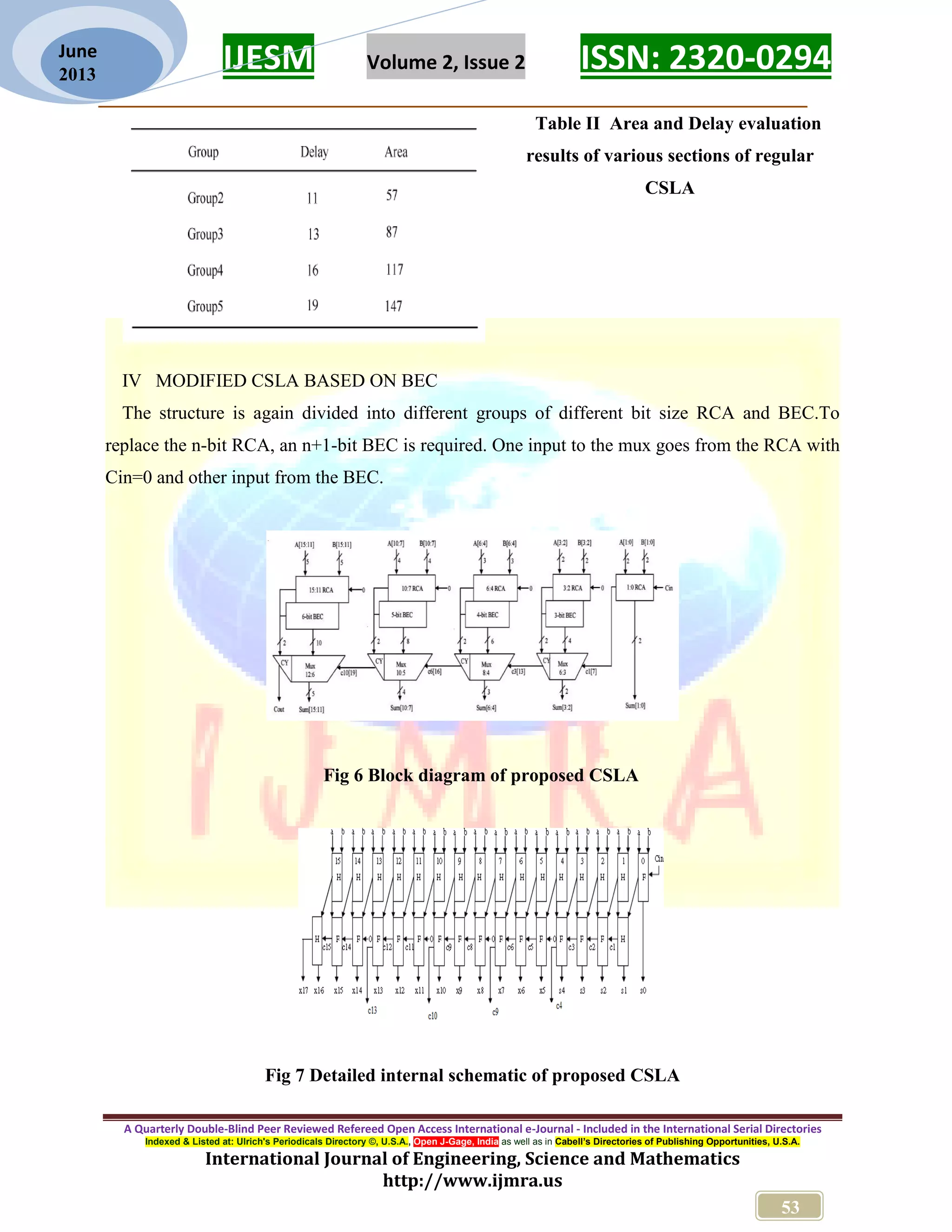 IJESM Volume 2, Issue 2 ISSN: 2320-0294 _________________________________________________________ A Quarterly Double-Blind Peer Reviewed Refereed Open Access International e-Journal - Included in the International Serial Directories Indexed & Listed at: Ulrich's Periodicals Directory ©, U.S.A., Open J-Gage, India as well as in Cabell’s Directories of Publishing Opportunities, U.S.A. International Journal of Engineering, Science and Mathematics http://www.ijmra.us 53 June 2013 Table II Area and Delay evaluation results of various sections of regular CSLA IV MODIFIED CSLA BASED ON BEC The structure is again divided into different groups of different bit size RCA and BEC.To replace the n-bit RCA, an n+1-bit BEC is required. One input to the mux goes from the RCA with Cin=0 and other input from the BEC. Fig 6 Block diagram of proposed CSLA Fig 7 Detailed internal schematic of proposed CSLA 