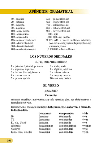 APÉNDICE GRAMATICAL
194
60 – sesenta
70 – setenta
80 – ochenta
90 – noventa
100 – cien, ciento
101 – ciento uno
102 – ciento dos
125 – ciento veinticinco
200 – doscientos(-as)
300 – trescientos(-as) l
400 – cuatrocientos(-as)
500 – quinientos(-as)
600 – seiscientos(-as)
700 – setecientos(-as)
800 – ochocientos(-as)
900 – novecientos(-as)
1000 – mil
1 000 000 – un millón
9  876 543 – nueve millones ochocien­-
tos(-as) setenta y seis mil qui­­­nien­tos(-as)
cuarenta y tres
10 000 000 – diez millones
LOS NÚMEROS ORDINALES
ПОРЯДКОВІ ЧИСЛІВНИКИ
1 – primero (primer), primera 	 6 – sexto, sexta
2 – segundo, segunda 	 7 – séptimo, séptima
3 – tercero (tercer), tercera 	 8 – octavo, octava
4 – cuarto, cuarta	 9 – noveno, novena
5 – quinto, quinta 	 10 – décimo, décima
EL VERBO
ДІЄСЛОВО
Presente
виражає постійну, повторювальну або тривалу дію, що відбувається в
теперішньому часі.
Вживається зі словами: siempre, habitualmente, cada vez, a menudo,
todos los días.
	 descansar	 comprender	 vivir
Yo	 descanso	 comprendo	 vivo
Tú	 descansas	 comprendes	 vives
Él, ella, Usted	 descansa	 comprende	 vive
Nosotros	 descansamos	 comprendemos	 vivimos
Vosotros	 descansáis	 comprendéis	 vivís
Ellos, ellas, Ustedes	 descansan	 comprenden	 viven
 