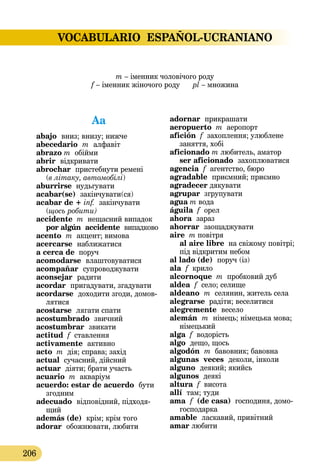 VOCABULARIO  ESPAÑOL-UCRANIANO
206
Aa
abajo  вниз; внизу; нижче
abecedario  m алфавіт
abrazo m обійми
abrir  відкривати
abrochar  пристебнути ремені
(в літаку, автомобілі)
aburrirse нудьгувати
acabar(se)  закінчувати(ся)
acabar de + inf.  закінчувати
(щось робити)
accidente m нещасний випадок 
por algún accidente  випадково
acento m акцент; вимова
acercarse  наближатися
a cerca de поруч
acomodarse  влаштовуватися
acompañar  супроводжувати
aconsejar  радити
acordar  пригадувати, згадувати
acordarse  доходити згоди, домов-
лятися
acostarse  лягати спати
acostumbrado  звичний
acostumbrar  звикати
actitud f ставлення
activamente  активно
acto m дія; справа; захід
actual сучасний, дійсний
actuar  діяти; брати участь
acuario m акваріум
acuerdo: estar de acuerdo  бути
згодним
adecuado  відповідний, підхо­дя­
щий
además (de)  крім; крім того
adorar  обожнювати, любити
adornar прикрашати
aeropuerto m аеропорт
afición f захоплення; улюблене
заняття, хобі
aficionado m любитель, аматор
ser aficionado  захоплюватися
agencia f агентство, бюро
agradable  приємний; приємно
agradecer дякувати
agrupar згрупувати
agua m вода
águila f орел
ahora  зараз
ahorrar  заощаджувати
aire m повітря
al aire libre на свіжому повітрі;
під відкритим небом
al lado (de)  поруч (із)
ala f крило
alcornoque m пробковий дуб
aldea f село; селище
aldeano m селянин, житель села
alegrarse радіти; веселитися
alegremente  весело
alemán  m  німець; німецька мова;
німецький
alga f водорість
algo  дещо, щось
algodón m бавовник; бавовна
algunas  veces  деколи, інколи
alguno  деякий; якийсь
algunos  деякі
altura f висота
allí  там; туди
ama  f (de casa) господиня, домо-
господарка
amable  ласкавий, привітний
amar любити
m – іменник чоловічого роду
f – іменник жіночого роду pl – множина
 