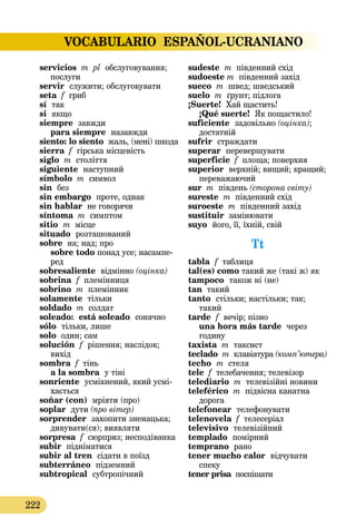 VOCABULARIO ESPAÑOL-UCRANIANO
222
servicios m pl обслуговування;
послуги
servir служити; обслуговувати
seta f гриб
sí  так
si якщо
siempre  завжди 
para siempre  назавжди
siento: lo siento жаль, (мені) шкода
sierra f гірська місцевість
siglo m століття
siguiente  наступний
símbolo m символ
sin  без
sin embargo  проте, однак
sin hablar не говорячи
síntoma m симптом
sitio  m місце
situado  розташований
sobre на; над; про
sobre todo понад усе; насампе-
ред
sobresaliente  відмінно (оцінка)
sobrinа  f племінниця
sobrino m племінник
solamente  тільки
soldado m солдат
solеado:  еstá solеado  сонячно
sólo тільки, лише
solo один; сам
solución  f  рішення; наслідок;
вихід
sombra f тінь 
a la sombra у тіні
sonriente  усміхнений, який усмі-
хається
soñar (con) мріяти (про)
soplar дути (про вітер)
sorprender  захопити зненацька;
дивувати(ся); виявляти
sorpresa f сюрприз; несподіванка
subir підніматися
subir al tren  сідати в поїзд
subterráneo підземний
subtropical субтропічний
sudeste m південний схід
sudoeste m південний захід
sueco m швед; шведський
suelo m ґрунт; підлога
¡Suerte! Хай щастить!
¡Qué suerte!  Як пощастило!
suficiente  задовільно (оцінка);
достатній
sufrir  страждати
superar  перевершувати
superficie f площа; поверхня
superior  верхній; вищий; кращий;
перева­жаючий
sur m південь (сторона світу)
sureste m південний схід
suroeste m південний захід
sustituir замінювати
suyo  його, її, їхній, свій
Tt
tabla  f таблиця
tal(es) como такий же (такі ж) як
tampoco  також ні (не)
tan такий
tanto стільки; настільки; так;
такий
tarde  f вечір; пізно 
una hora más tarde  через
годину
taxista m таксист
teclado m клавіатура (комп’ю­тера)
techo  m стеля
tele f телебачення; телевізор
telediario m телевізійні новини
teleférico m підвісна канатна
дорога
telefonear телефонувати
telenovela f телесеріал
televisivo телевізійний
templado  помірний
temprano рано
tener mucho calor  відчувати
спеку
tener prisa  поспішати
 