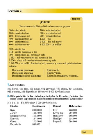 Lección 2
155
7.	Lee y traduce.
300 libros, 456 ríos, 503 niñas, 672 gryvnias, 780 chicos, 894 alumnos,
925 alumnas, 231 deportistas, 198 euros, 1  000   620 habitantes
8.	Di la población de las ciudades principales de Ucrania. ¿Cuántas ciu-
dades tienen la población más de un millón de habitantes? ¿Сuáles son?
M o d e l o:	 En Kijiv viven 3  000  000 habitantes.
Ciudad	 Habitantes 	 Ciudad	 Habitantes
Kyiv	 3  000  000	 Lviv	 753  000
Járkiv	 1  567  000	 Krivíy Rig	 707  000
Dnipropetrovsk	 1  153  000	 Mykoláyiv	 508  000
Donetsk	 1  073  000	 Mariúpol	 524  000
Odesa	 1  132  000	 Lugansk	 504  000
Zaporizhia	 848  000
¡FÍJATE!
Числівники від 200 до 900 змінюються за родaми.
100 – cien, ciento	 700 – setecientos(-as)
200 – doscientos(-as)	 800 – ochocientos(-as)
300 – trescientos(-as)	 900 – novecientos(-as)
400 – cuatrocientos(-as)	 1.000 – mil
500 – quinientos(-as)	 2  009 – dos mil nueve
600 – seiscientos(-as)	 1  000  000 – un millón
102 – ciento dos
142 – ciento cuarenta y dos
798 – setecientos(-as) noventa y ocho
1  492 – mil cuatrocientos(-as) noventa y dos
5  376 – cinco mil trescientos(-as) setenta y seis
1  249  570 – un millón doscientos(-as) cuarenta y nueve mil quinientos(-as)
setenta
Doscientas personas. 	 Двісті осіб.
Doscientos alumnos. 	 Двісті учнів.
Doscietas quince alumnas.	 Двісті п’ятнадцять учениць.
Repaso
 