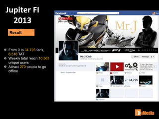 Result
Jupiter FI
2013
 From 0 to 34,795 fans,
6,516 TAT
 Weekly total reach:10,563
unique users
 Attract 270 people to go
offline
 
