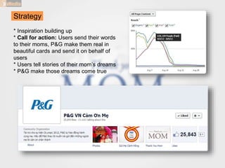 Strategy
* Inspiration building up
* Call for action: Users send their words
to their moms, P&G make them real in
beautiful cards and send it on behalf of
users
* Users tell stories of their mom’s dreams
* P&G make those dreams come true
 