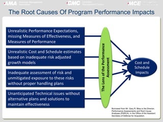 Over a large number of complex, high risk programs there have been a small
number of root causes discovered for failure.
T...