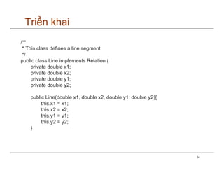 Triển khai
/**
 * This class defines a line segment
 */
public class Line implements Relation {
     private double x1;
     private double x2;
     private double y1;
     private double y2;

    public Line(double x1, double x2, double y1, double y2){
         this.x1 = x1;
         this.x2 = x2;
         this.y1 = y1;
         this.y2 = y2;
    }




                                                               34
 