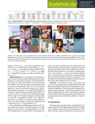 scale occlusion zoom-in viewpoint overall
small moderate large slight medium heavy no medium large no wear frontal side or back
APbox 0.604 0.700 0.660 0.712 0.654 0.372 0.695 0.629 0.466 0.624 0.681 0.641 0.667
APIoU=0.50
box 0.780 0.851 0.768 0.844 0.810 0.531 0.848 0.755 0.563 0.713 0.832 0.796 0.814
APIoU=0.75
box 0.717 0.809 0.744 0.812 0.768 0.433 0.806 0.718 0.525 0.688 0.791 0.744 0.773
Table 2. Clothes detection of Mask R-CNN [6] on different validation subsets, including scale, occlusion, zoom-in, and viewpoint. The
evaluation metrics are APbox, APIoU=0.50
box , and APIoU=0.75
box . The best performance of each subset is bold.
long sleeve dress 0.80
(a)
(b)
short sleeve dress
long sleeve outwear
long sleeve dress
shorts
long sleeve top
long sleeve outwear
vest
outwear sling
skirt vest dress
vest
long sleeve top
Figure 5. (a) shows failure cases in clothes detection while (b) shows failure cases in clothes segmentation. In (a) and (b), the missing
bounding boxes are drawn in red while the correct category labels are also in red. Inaccurate masks are also highlighted by arrows in (b).
For example, clothes fail to be detected or segmented in too small scale, too large scale, large non-rigid deformation, heavy occlusion, large
zoom-in, side or back viewpoint.
timation, a CE loss Lmask for clothes segmentation, and a
CE loss Lpair for clothes retrieval. Specifically, Lcls, Lbox,
Lpose, and Lmask are identical as defined in [6]. We have
Lpair = − 1
n
Pn
i=1[yilog(ŷi) + (1 − yi)log(1 − ŷi)], where
yi = 1 indicates the two items of a pair are matched, other-
wise yi = 0.
Implementations. In our experiments, each training im-
age is resized to its shorter edge of 800 pixels with its longer
edge that is no more than 1333 pixels. Each minibatch has
two images in a GPU and 8 GPUs are used for training.
For minibatch size 16, the learning rate (LR) schedule starts
at 0.02 and is decreased by a factor of 0.1 after 8 epochs
and then 11 epochs, and finally terminates at 12 epochs.
This scheduler is denoted as 1x. Mask R-CNN adopts 2x
schedule for clothes detection and segmentation where ‘2x’
is twice as long as 1x with the LR scaled proportionally.
Then It adopts s1x for landmark and pose estimation where
s1x scales the 1x schedule by roughly 1.44x. Match R-
CNN uses 1x schedule for consumer-to-shop clothes re-
trieval. The above models are trained by using SGD with
a weight decay of 10−5
and momentum of 0.9.
In our experiments, the RPN produces anchors with 3 as-
pect rations on each level of the FPN pyramid. In clothes
detection stream, an RoI is considered positive if its IoU
with a ground truth box is larger than 0.5 and negative oth-
erwise. In clothes segmentation stream, positive RoIs with
foreground label are chosen while in landmark estimation
stream, positive RoIs with visible landmarks are selected.
We define ground truth box of interest as clothing items
whose style number is > 0 and can constitute matching
pairs. In clothes retrieval stream, RoIs are selected if their
IoU with a ground truth box of interest is larger than 0.7. If
RoI features are extracted from landmark estimation stream,
RoIs with visible landmarks are also selected.
Inference. At testing time, images are resized in the
same way as the training stage. The top 1000 proposals with
detection probabilities are chosen for bounding box classi-
fication and regression. Then non-maximum suppression is
applied to these proposals. The filtered proposals are fed
into the landmark branch and the mask branch separately.
For the retrieval task, each unique detected clothing item in
consumer-taken image with highest confidence is selected
as query.
4. Experiments
We demonstrate the effectiveness of DeepFashion2 by
evaluating Mask R-CNN [6] and Match R-CNN in multiple
tasks including clothes detection and classification, land-
mark estimation, instance segmentation, and consumer-to-
6
 