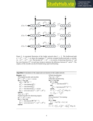 y
ỹ
g(1)
(·, ·)
g(0)
(·, ·)
f(1)
(·)
f(1)
(·)
f(2)
(·)
f(2)
(·)
N(0, σ2
)
N(0, σ2
)
N(0, σ2
)
C
(2)
d
C
(1)
d
C
(0)
d
z̃(1)
z̃(2)
ẑ(2)
ẑ(1)
z(1)
z(2)
x̃ x̂ x
x
x
g(2)
(·, ·)
Figure 2: A conceptual illustration of the Ladder network when L = 2. The feedforward path
x → z(1)
→ z(2)
→ y) shares the mappings f(l)
with the corrupted feedforward path, or encoder
(x → z̃(1)
→ z̃(2)
→ ỹ). The decoder (z̃(l)
→ ẑ(l)
→ x̂) consists of denoising functions g(l)
and
has costs functions C
(l)
d on each layer trying to minimize the difference between ẑ(l)
and z(l)
. The
output y of the encoder can also be trained using supervised learning.
Algorithm 1 Calculation of the output and cost function of the Ladder network
Require: x(n)
# Corrupted encoder and classifier
h̃(0)
← z̃(0)
← x(n) + noise
for l = 1 to L do
z̃
(l)
pre ← W(l)
h̃(l−1)
µ̃(l)
← batchmean(z̃
(l)
pre)
σ̃(l)
← batchstd(z̃
(l)
pre)
z̃(l)
← batchnorm(z̃
(l)
pre) + noise
h̃(l)
← activation(γ(l)
⊙ (z̃(l)
+ β(l)
))
end for
P(ỹ | x) ← h̃(L)
# Clean encoder (for denoising targets)
h(0)
← z(0)
← x(n)
for l = 1 to L do
z(l)
← batchnorm(W(l)
h(l−1)
)
h(l)
← activation(γ(l)
⊙ (z(l)
+ β(l)
))
end for
# Final classification:
P(y | x) ← h(L)
# Decoder and denoising
for l = L to 0 do
if l = L then
u(L)
← batchnorm(h̃(L)
)
else
u(l)
← batchnorm(V(l)
ẑ(l+1)
)
end if
∀i : ẑ
(l)
i ← g(z̃
(l)
i , u
(l)
i ) # Eq. (1)
∀i : ẑ
(l)
i,BN ←
ẑ
(l)
i
−µ̃
(l)
i
σ̃
(l)
i
end for
# Cost function C for training:
C ← 0
if t(n) then
C ← − log P(ỹ = t(n) | x)
end if
C ← C +
PL
l=1 λl z(l)
− ẑ
(l)
BN
2
# Eq. (2)
4
 