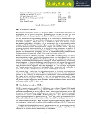 Test error without data augmentation % with # of used labels 100 all
EmbedCNN (Weston et al., 2012) 7.75
SWWAE (Zhao et al., 2015) 9.17 0.71
Baseline: Conv-Small, supervised only 6.43 (± 0.84) 0.36
Conv-FC 0.91 (± 0.14)
Conv-Small, Γ-model 0.86 (± 0.41)
Table 2: CNN results for MNIST
4.1.2 Convolutional networks
We tested two convolutional networks for the general MNIST classification task but omitted data
augmentation such as geometric distortions. We focused on the 100-label case since with more
labels the results were already so good even in the more difficult permutation invariant task.
The first network was a straight-forward extension of the fully-connected network tested in the
permutation invariant case. We turned the first fully connected layer into a convolution with 26-
by-26 filters, resulting in a 3-by-3 spatial map of 1000 features. Each of the 9 spatial locations
was processed independently by a network with the same structure as in the previous section, finally
resulting in a 3-by-3 spatial map of 10 features. These were pooled with a global mean-pooling layer.
Essentially we thus convolved the image with the complete fully-connected network. Depooling
on the top-most layer and deconvolutions on the layers below were implemented as described in
Section 3.4. Since the internal structure of each of the 9 almost independent processing paths was
the same as in the permutation invariant task, we used the same hyperparameters that were optimal
for the permutation invariant task. In Table 2, this model is referred to as Conv-FC.
With the second network, which was inspired by ConvPool-CNN-C from Springenberg et al. (2014),
we only tested the Γ-model. The MNIST classification task can typically be solved with a smaller
number of parameters than CIFAR-10 for which this topology was originally developed, so we
modified the network by removing layers and reducing the amount of parameters in the remaining
layers. In addition, we observed that adding a small fully connected layer having 10 neurons on top
of the global mean pooling layer improved the results in the semi-supervised task. We did not tune
other parameters than the noise level, which was chosen from {0.3, 0.45, 0.6} using the validation
set. The exact architecture of this network is detailed in Table 4 in Appendix A. It is referred to as
Conv-Small since it is a smaller version of the network used for CIFAR-10 dataset.
The results in Table 2 confirm that even the single convolution on the bottom level improves the
results over the fully connected network. More convolutions improve the Γ-model significantly
although the high variance of the results suggests that the model still suffers from confirmation bias.
The Ladder network with denoising targets on every level converges much more reliably. Taken
together, these results suggest that combining the generalization ability of convolutional networks6
and efficient unsupervised learning of the full Ladder network would have resulted in even better
performance but this was left for future work.
4.2 Convolutional networks on CIFAR-10
CIFAR-10 dataset consists of small 32-by-32 RGB images from 10 classes. There are 50 000 labeled
samples for training and 10 000 for testing. Like the MNIST dataset, it has been used for testing
semi-supervised learning so we decided to test the simple Γ-model with a convolutional network that
has reported to perform well in the standard supervised setting with all labels. We tested a few model
architectures and selected ConvPool-CNN-C by Springenberg et al. (2014). We also evaluated the
strided convolutional version by Springenberg et al. (2014), and while it performed well with all
labels, we found that the max-pooling version overfitted less with fewer labels, and thus used it.
The main differences to ConvPool-CNN-C are the use of Gaussian noise instead of dropout and the
convolutional per-channel batch normalization following Ioffe and Szegedy (2015). While dropout
6
In general, fully convolutional networks excel in MNIST classification task. The performance of the fully
supervised Conv-Small with all labels is in line with the literature and is provided as a rough reference only
(only one run, no attempts to optimize, not available in the code package).
11
 