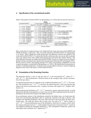 A Specification of the convolutional models
Table 4: Description ConvPool-CNN-C by Springenberg et al. (2014) and our networks based on it.
Model
ConvPool-CNN-C Conv-Large (for CIFAR-10) Conv-Small (for MNIST)
Input 32 × 32 or 28 × 28 RGB or monochrome image
3 × 3 conv. 96 ReLU 3 × 3 conv. 96 BN LeakyReLU 5 × 5 conv. 32 ReLU
3 × 3 conv. 96 ReLU 3 × 3 conv. 96 BN LeakyReLU
3 × 3 conv. 96 ReLU 3 × 3 conv. 96 BN LeakyReLU
3 × 3 max-pooling stride 2 2 × 2 max-pooling stride 2 BN 2 × 2 max-pooling stride 2 BN
3 × 3 conv. 192 ReLU 3 × 3 conv. 192 BN LeakyReLU 3 × 3 conv. 64 BN ReLU
3 × 3 conv. 192 ReLU 3 × 3 conv. 192 BN LeakyReLU 3 × 3 conv. 64 BN ReLU
3 × 3 conv. 192 ReLU 3 × 3 conv. 192 BN LeakyReLU
3 × 3 max-pooling stride 2 2 × 2 max-pooling stride 2 BN 2 × 2 max-pooling stride 2 BN
3 × 3 conv. 192 ReLU 3 × 3 conv. 192 BN LeakyReLU 3 × 3 conv. 128 BN ReLU
1 × 1 conv. 192 ReLU 1 × 1 conv. 192 BN LeakyReLU
1 × 1 conv. 10 ReLU 1 × 1 conv. 10 BN LeakyReLU 1 × 1 conv. 10 BN ReLU
global meanpool global meanpool BN global meanpool BN
fully connected 10 BN
10-way softmax
Here we describe two model structures, Conv-Small and Conv-Large, that were used for MNIST and
CIFAR-10 datasets, respectively. They were both inspired by ConvPool-CNN-C by Springenberg
et al. (2014). Table 4 details the model architectures and differences between the models in this
work and ConvPool-CNN-C. It is noteworthy that this architecture does not use any fully connected
layers, but replaces them with a global mean pooling layer just before the softmax function. The
main differences between our models and ConvPool-CNN-C are the use of Gaussian noise instead of
dropout and the convolutional per-channel batch normalization following Ioffe and Szegedy (2015).
We also used 2x2 stride 2 max-pooling instead of 3x3 stride 2 max-pooling. LeakyReLU was used
to speed up training, as mentioned by Springenberg et al. (2014). We utilized batch normalization in
all layers, including pooling layers. Gaussian noise was also added to all layers, instead of applying
dropout in only some of the layers as with ConvPool-CNN-C.
B Formulation of the Denoising Function
The denoising function g tries to map the clean z(l)
to the reconstructed ẑ(l)
, where ẑ(l)
=
g(z̃(l)
, ẑ(l+1)
). The reconstruction is therefore based on the corrupted value, and the reconstruc-
tion of the layer above.
An optimal functional form of g depends on the conditional distribution p(z(l)
| z(l+1)
). For exam-
ple, if the distribution p(z(l)
| z(l+1)
) is Gaussian, the optimal function g, that is the function that
achieves the lowest reconstruction error, is going to be linear with respect to z̃(l)
(Valpola, 2015,
Section 4.1).
When analyzing the distribution p(z(l)
| z(l+1)
) learned by a purely supervised network, it would
therefore be desirable to parametrize g in such a way as to be able to optimally denoise the kinds of
distributions the network has found for the hidden activations.
In our preliminary analyses of the distributions learned by the hidden layers, we found many dif-
ferent very non-Gaussian distributions that we wanted the g-function to be able to denoise. One
example were bimodal distributions, that were often observed in the layer below the final classi-
fication layer. We could also observe that in many cases, the value of z(l+1)
had an impact on
p(z(l)
| z(l+1)
) beyond shifting the mean of the distribution, which led us to propose a form where
the vertical connections from ẑ(l+1)
could modulate the horizontal connections from z̃(l)
instead of
only additively shifting the distribution defined by g. This corresponds to letting the variance and
other higher-order cumulants of z(l)
depend on ẑ(l+1)
.
17
 