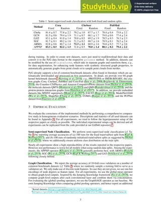 Table 1: Semi-supervised node classiﬁcation with both ﬁxed and random splits.
Method
Cora CiteSeer PubMed
Fixed Random Fixed Random Fixed Random
Cheby 81.4 ± 0.7 77.8 ± 2.2 70.2 ± 1.0 67.7 ± 1.7 78.4 ± 0.4 75.8 ± 2.2
GCN 81.5 ± 0.6 79.4 ± 1.9 71.1 ± 0.7 68.1 ± 1.7 79.0 ± 0.6 77.4 ± 2.4
GAT 83.1 ± 0.4 81.0 ± 1.4 70.8 ± 0.5 69.2 ± 1.9 78.5 ± 0.3 78.3 ± 2.3
SGC 81.7 ± 0.1 80.2 ± 1.6 71.3 ± 0.2 68.7 ± 1.6 78.9 ± 0.1 76.5 ± 2.4
ARMA 82.8 ± 0.6 80.7 ± 1.4 72.3 ± 1.1 68.9 ± 1.6 78.8 ± 0.3 77.7 ± 2.6
APPNP 83.3 ± 0.5 82.2 ± 1.5 71.8 ± 0.5 70.0 ± 1.4 80.1 ± 0.2 79.4 ± 2.2
during training. In order to create new datasets, users just need to read/download their data and
convert it to the PyG data format in the respective process method. In addition, datasets can
be modiﬁed by the use of transforms, which take in separate graphs and transform them, e.g.,
for data augmentation, for enhancing node features with synthetic structural graph properties, to
automatically generate graphs from point clouds or to sample point clouds from meshes.
PyG already supports a lot of common benchmark datasets often found in literature which are au-
tomatically downloaded and processed on ﬁrst instantiation. In detail, we provide over 60 graph
kernel benchmark datasets3 (Kersting et al., 2016), e.g., PROTEINS or IMDB-BINARY, the cita-
tion graphs Cora, CiteSeer, PubMed and Cora-Full (Sen et al., 2008; Bojchevski  Günnemann,
2018), the Coauthor CS/Physics and Amazon Computers/Photo datasets from Shchur et al. (2018),
the molecule datasets QM7b (Montavon et al., 2013) and QM9 (Ramakrishnan et al., 2014), and the
protein-protein interaction graphs from Hamilton et al. (2017). In addition, we provide embedded
datasets like MNIST superpixels (Monti et al., 2017), FAUST (Bogo et al., 2014), ModelNet10/40
(Wu et al., 2015), ShapeNet (Chang et al., 2015), COMA (Ranjan et al., 2018), and the PCPNet
dataset from Guerrero et al. (2018).
3 EMPIRICAL EVALUATION
We evaluate the correctness of the implemented methods by performing a comprehensive compara-
tive study in homogeneous evaluation scenarios. Descriptions and statistics of all used datasets can
be found in Appendix A. For all experiments, we tried to follow the hyperparameter setup of the
respective papers as closely as possible. The individual experimental setups can be derived and all
experiments can be replicated from the code provided at our GitHub repository.4
Semi-supervised Node Classification. We perform semi-supervised node classiﬁcation (cf. Ta-
ble 1) by reporting average accuracies of (a) 100 runs for the ﬁxed train/val/test split from Kipf 
Welling (2017), and (b) 100 runs of randomly initialized train/val/test splits as suggested by Shchur
et al. (2018), where we additionally ensure uniform class distribution on the train split.
Nearly all experiments show a high reproducibility of the results reported in the respective papers.
However, test performance is worse for all models when using random data splits. Among the exper-
iments, the APPNP operator (Klicpera et al., 2019) generally performs best, with ARMA (Bianchi
et al., 2019), SGC (Wu et al., 2019), GCN (Kipf  Welling, 2017) and GAT (Veličković et al., 2018)
following closely behind.
Graph Classification. We report the average accuracy of 10-fold cross validation on a number of
common benchmark datasets (cf. Table 2) where we randomly sample a training fold to serve as a
validation set. We only make use of discrete node features. In case they are not given, we use one-hot
encodings of node degrees as feature input. For all experiments, we use the global mean operator
to obtain graph-level outputs. Inspired by the Jumping Knowledge framework (Xu et al., 2018), we
compute graph-level outputs after each convolutional layer and combine them via concatenation.
For evaluating the (global) pooling operators, we use the GraphSAGE operator as our baseline. We
omit Jumping Knowledge when comparing global pooling operators, and hence report an additional
3
Kernel datasets: http://graphkernels.cs.tu-dortmund.de
4
https://github.com/rusty1s/pytorch_geometric/tree/master/benchmark
3
 