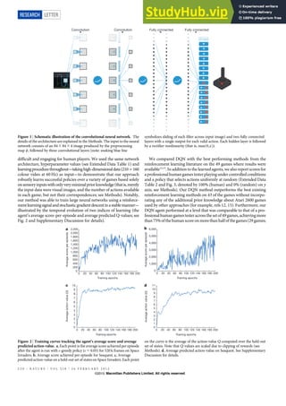 difficult and engaging for human players. We used the same network
architecture, hyperparameter values (see Extended Data Table 1) and
learningprocedurethroughout—takinghigh-dimensionaldata(210|160
colour video at 60 Hz) as input—to demonstrate that our approach
robustly learns successful policies over a variety of games based solely
onsensoryinputswithonlyveryminimalpriorknowledge(thatis,merely
the input data were visual images, and the number of actions available
in each game, but not their correspondences; see Methods). Notably,
our method was able to train large neural networks using a reinforce-
mentlearningsignalandstochasticgradientdescentinastablemanner—
illustrated by the temporal evolution of two indices of learning (the
agent’s average score-per-episode and average predicted Q-values; see
Fig. 2 and Supplementary Discussion for details).
We compared DQN with the best performing methods from the
reinforcement learning literature on the 49 games where results were
available12,15
. In addition to the learned agents, we alsoreport scores for
aprofessionalhumangamestesterplayingundercontrolledconditions
and a policy that selects actions uniformly at random (Extended Data
Table 2 and Fig. 3, denoted by 100% (human) and 0% (random) on y
axis; see Methods). Our DQN method outperforms the best existing
reinforcement learning methods on 43 of the games without incorpo-
rating any of the additional prior knowledge about Atari 2600 games
used by other approaches (for example, refs 12, 15). Furthermore, our
DQN agent performed at a level that was comparable to that of a pro-
fessionalhumangamestesteracrossthesetof49games,achievingmore
than75%ofthe humanscore onmorethanhalfofthegames(29 games;
Convolution Convolution Fully connected Fully connected
No input
Figure 1 | Schematic illustration of the convolutional neural network. The
details of the architecture are explained in the Methods. The input to the neural
network consists of an 843 843 4 image produced by the preprocessing
map w, followed by three convolutional layers (note: snaking blue line
symbolizes sliding of each filter across input image) and two fully connected
layers with a single output for each valid action. Each hidden layer is followed
by a rectifier nonlinearity (that is, max 0,x
ð Þ).
a b
c d
0
200
400
600
800
1,000
1,200
1,400
1,600
1,800
2,000
2,200
0 20 40 60 80 100 120 140 160 180 200
Average
score
per
episode
Training epochs
0
1
2
3
4
5
6
7
8
9
10
11
0 20 40 60 80 100 120 140 160 180 200
Average
action
value
(Q)
Training epochs
0
1,000
2,000
3,000
4,000
5,000
6,000
0 20 40 60 80 100 120 140 160 180 200
Average
score
per
episode
Training epochs
0
1
2
3
4
5
6
7
8
9
10
0 20 40 60 80 100 120 140 160 180 200
Average
action
value
(Q)
Training epochs
Figure 2 | Training curves tracking the agent’s average score and average
predicted action-value. a, Each point is the average score achieved per episode
after the agent is run with e-greedy policy (e 5 0.05) for 520k frames on Space
Invaders. b, Average score achieved per episode for Seaquest. c, Average
predicted action-value on a held-out set of states on Space Invaders. Each point
on the curve is the average of the action-value Q computed over the held-out
set of states. Note that Q-values are scaled due to clipping of rewards (see
Methods). d, Average predicted action-value on Seaquest. See Supplementary
Discussion for details.
RESEARCH LETTER
5 3 0 | N A T U R E | V O L 5 1 8 | 2 6 F E B R U A R Y 2 0 1 5
Macmillan Publishers Limited. All rights reserved
©2015
 