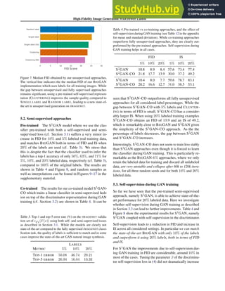 High-Fidelity Image Generation With Fewer Labels
0 5 10 15 20 25 30
FID Score
Random label
Single label
Single label (SS)
Clustering
Clustering (SS)
Figure 7. Median FID obtained by our unsupervised approaches.
The vertical line indicates the the median FID of our BIGGAN
implementation which uses labels for all training images. While
the gap between unsupervised and fully supervised approaches
remains significant, using a pre-trained self-supervised represen-
tation (CLUSTERING) improves the sample quality compared to
SINGLE LABEL and RANDOM LABEL, leading to a new state-of-
the art in unsupervised generation on IMAGENET.
5.2. Semi-supervised approaches
Pre-trained The S2
GAN model where we use the clas-
sifier pre-trained with both a self-supervised and semi-
supervised loss (cf. Section 3.1) suffers a very minor in-
crease in FID for 10% and 5% labeled real training data,
and matches BIGGAN both in terms of FID and IS when
20% of the labels are used (cf. Table 3). We stress that
this is despite the fact that the classifier used to infer the
labels has a top-1 accuracy of only 50%, 63%, and 71% for
5%, 10%, and 20% labeled data, respectively (cf. Table 3),
compared to 100% of the original labels. The results are
shown in Table 4 and Figure 8, and random samples as
well as interpolations can be found in Figures 9–17 in the
supplementary material.
Co-trained The results for our co-trained model S2
GAN-
CO which trains a linear classifier in semi-supervised fash-
ion on top of the discriminator representation during GAN
training (cf. Section 3.2) are shown in Table 4. It can be
Table 3. Top-1 and top-5 error rate (%) on the IMAGENET valida-
tion set of cS2
L(F(x)) using both self- and semi-supervised losses
as described in Section 3.1. While the models are clearly not
state-of-the-art compared to the fully supervised IMAGENET classi-
fication task, the quality of labels is sufficient to match and in some
cases improve the state-of-the-art GAN natural image synthesis.
LABELS
METRIC 5% 10% 20%
TOP-1 ERROR 50.08 36.74 29.21
TOP-5 ERROR 26.94 16.04 10.33
Table 4. Pre-trained vs co-training approaches, and the effect of
self-supervision during GAN training (see Table 12 in the appendix
for mean and standard deviation). While co-training approaches
outperform fully unsupervised approaches, they are clearly out-
performed by the pre-trained approaches. Self-supervision during
GAN training helps in all cases.
FID IS
5% 10% 20% 5% 10% 20%
S2
GAN 10.8 8.9 8.4 57.6 73.4 77.4
S2
GAN-CO 21.8 17.7 13.9 30.0 37.2 49.2
S3
GAN 10.4 8.0 7.7 59.6 78.7 83.1
S3
GAN-CO 20.2 16.6 12.7 31.0 38.5 53.1
seen that S2
GAN-CO outperforms all fully unsupervised
approaches for all considered label percentages. While the
gap between S2
GAN-CO with 5% labels and CLUSTER-
ING in terms of FID is small, S2
GAN-CO has a consider-
ably larger IS. When using 20% labeled training examples
S2
GAN-CO obtains an FID of 13.9 and an IS of 49.2,
which is remarkably close to BIGGAN and S2
GAN given
the simplicity of the S2
GAN-CO approach. As the the
percentage of labels decreases, the gap between S2
GAN
and S2
GAN-CO increases.
Interestingly, S2
GAN-CO does not seem to train less stably
than S2
GAN approaches even though it is forced to learn
the classifier during GAN training. This is particularly re-
markable as the BIGGAN-k% approaches, where we only
retain the labeled data for training and discard all unlabeled
data, are very unstable and collapse after 60k to 120k itera-
tions, for all three random seeds and for both 10% and 20%
labeled data.
5.3. Self-supervision during GAN training
So far we have seen that the pre-trained semi-supervised
approach, namely S2
GAN, is able to achieve state-of-the-
art performance for 20% labeled data. Here we investigate
whether self-supervision during GAN training as described
in Section 3.3 can lead to further improvements. Table 4 and
Figure 8 show the experimental results for S3
GAN, namely
S2
GAN coupled with self-supervision in the discriminator.
Self-supervision leads to a reduction in FID and increase in
IS across all considered settings. In particular we can match
the state-of-the-art BIGGAN with only 10% of the labels
and outperform it using 20% labels, both in terms of FID
and IS.
For S3
GAN the improvements due to self-supervision dur-
ing GAN training in FID are considerable, around 10% in
most of the cases. Tuning the parameter β of the discrimina-
tor self-supervision loss in (4) did not dramatically increase
 