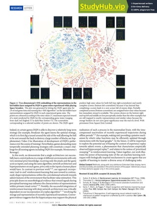 Indeed, in certain games DQN is able to discover a relatively long-term
strategy (for example, Breakout: the agent learns the optimal strategy,
which is to first dig a tunnel around the side of the wall allowing the ball
to be sent around the back to destroy a large number of blocks; see Sup-
plementary Video 2 for illustration of development of DQN’s perfor-
manceoverthecourseoftraining).Nevertheless,gamesdemandingmore
temporally extended planning strategies still constitute a major chal-
lengeforallexistingagentsincludingDQN(forexample,Montezuma’s
Revenge).
In this work, we demonstrate that a single architecture can success-
fullylearncontrolpoliciesinarangeofdifferentenvironmentswithonly
very minimal prior knowledge, receiving only the pixels and the game
scoreasinputs,andusingthesamealgorithm,networkarchitectureand
hyperparametersoneachgame,privyonlytotheinputsahumanplayer
would have. In contrast to previous work24,26
, our approach incorpo-
rates ‘end-to-end’ reinforcement learning that uses reward to continu-
ously shape representations within the convolutional network towards
salient featuresof the environmentthat facilitate value estimation.This
principledrawsonneurobiological evidencethatreward signalsduring
perceptuallearningmayinfluencethecharacteristicsofrepresentations
within primate visual cortex27,28
. Notably, the successful integration of
reinforcement learning with deep network architectures was critically
dependentonourincorporationofareplayalgorithm21–23
involvingthe
storageand representationofrecently experienced transitions.Conver-
gentevidencesuggeststhatthe hippocampusmay supportthe physical
realization of such a process in the mammalian brain, with the time-
compressed reactivation of recently experienced trajectories during
offline periods21,22
(for example, waking rest) providing a putative mech-
anism by which value functions may be efficiently updated through
interactions with the basal ganglia22
. In the future, it will be important
to explore the potential use of biasing the content of experience replay
towards salient events, a phenomenon that characterizes empirically
observed hippocampal replay29
, and relates to the notion of ‘prioritized
sweeping’30
in reinforcement learning. Taken together, our work illus-
trates the power of harnessing state-of-the-art machine learning tech-
niques with biologically inspired mechanisms to create agents that are
capable of learning to master a diverse array of challenging tasks.
Online Content Methods, along with any additional Extended Data display items
andSource Data, are available in the onlineversion of the paper; references unique
to these sections appear only in the online paper.
Received 10 July 2014; accepted 16 January 2015.
1. Sutton, R. & Barto, A. Reinforcement Learning: An Introduction (MIT Press, 1998).
2. Thorndike, E. L. Animal Intelligence: Experimental studies (Macmillan, 1911).
3. Schultz, W., Dayan, P. & Montague, P. R. A neural substrate of prediction and
reward. Science 275, 1593–1599 (1997).
4. Serre, T., Wolf, L. & Poggio, T. Object recognition with features inspired by visual
cortex. Proc. IEEE. Comput. Soc. Conf. Comput. Vis. Pattern. Recognit. 994–1000
(2005).
5. Fukushima, K. Neocognitron: A self-organizing neural network model for a
mechanism of pattern recognition unaffected by shift in position. Biol.Cybern.36,
193–202 (1980).
V
Figure 4 | Two-dimensional t-SNE embedding of the representations in the
last hidden layer assigned by DQN to game states experienced while playing
Space Invaders. The plot was generated by letting the DQN agent play for
2 h ofreal game time andrunningthet-SNEalgorithm25
on the lasthiddenlayer
representations assigned by DQN to each experienced game state. The
points are coloured according to the state values (V, maximum expected reward
of a state) predicted by DQN for the corresponding game states (ranging
from dark red (highest V) to dark blue (lowest V)). The screenshots
corresponding to a selected number of points are shown. The DQN agent
predicts high state values for both full (top right screenshots) and nearly
complete screens (bottom left screenshots) because it has learned that
completing a screen leads to a new screen full of enemy ships. Partially
completed screens (bottom screenshots) are assigned lower state values because
less immediate reward is available. The screens shown on the bottom right
andtopleft andmiddleareless perceptually similar than the other examples but
are still mapped to nearby representations and similar values because the
orange bunkers do not carry great significance near the end of a level. With
permission from Square Enix Limited.
RESEARCH LETTER
5 3 2 | N A T U R E | V O L 5 1 8 | 2 6 F E B R U A R Y 2 0 1 5
Macmillan Publishers Limited. All rights reserved
©2015
 