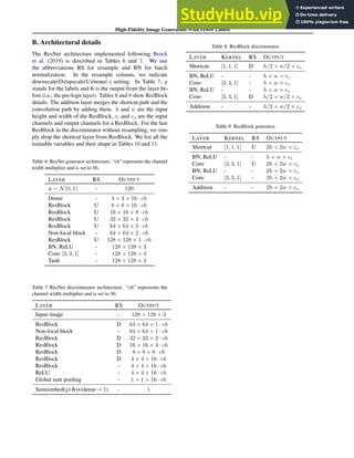 High-Fidelity Image Generation With Fewer Labels
B. Architectural details
The ResNet architecture implemented following Brock
et al. (2019) is described in Tables 6 and 7. We use
the abbreviations RS for resample and BN for batch
normalization. In the resample column, we indicate
downscale(D)/upscale(U)/none(-) setting. In Table 7, y
stands for the labels and h is the output from the layer be-
fore (i.e., the pre-logit layer). Tables 8 and 9 show ResBlock
details. The addition layer merges the shortcut path and the
convolution path by adding them. h and w are the input
height and width of the ResBlock, ci and co are the input
channels and output channels for a ResBlock. For the last
ResBlock in the discriminator without resampling, we sim-
ply drop the shortcut layer from ResBlock. We list all the
trainable variables and their shape in Tables 10 and 11.
Table 6. ResNet generator architecture. “ch” represents the channel
width multiplier and is set to 96.
LAYER RS OUTPUT
z ∼ N(0, 1) - 120
Dense - 4 × 4 × 16 · ch
ResBlock U 8 × 8 × 16 · ch
ResBlock U 16 × 16 × 8 · ch
ResBlock U 32 × 32 × 4 · ch
ResBlock U 64 × 64 × 2 · ch
Non-local block - 64 × 64 × 2 · ch
ResBlock U 128 × 128 × 1 · ch
BN, ReLU - 128 × 128 × 3
Conv [3, 3, 1] - 128 × 128 × 3
Tanh - 128 × 128 × 3
Table 7. ResNet discriminator architecture. “ch” represents the
channel width multiplier and is set to 96.
LAYER RS OUTPUT
Input image - 128 × 128 × 3
ResBlock D 64 × 64 × 1 · ch
Non-local block - 64 × 64 × 1 · ch
ResBlock D 32 × 32 × 2 · ch
ResBlock D 16 × 16 × 4 · ch
ResBlock D 8 × 8 × 8 · ch
ResBlock D 4 × 4 × 16 · ch
ResBlock - 4 × 4 × 16 · ch
ReLU - 4 × 4 × 16 · ch
Global sum pooling - 1 × 1 × 16 · ch
Sum(embed(y)·h)+(dense→ 1) - 1
Table 8. ResBlock discriminator.
LAYER KERNEL RS OUTPUT
Shortcut [1, 1, 1] D h/2 × w/2 × co
BN, ReLU - - h × w × ci
Conv [3, 3, 1] - h × w × co
BN, ReLU - - h × w × co
Conv [3, 3, 1] D h/2 × w/2 × co
Addition - - h/2 × w/2 × co
Table 9. ResBlock generator.
LAYER KERNEL RS OUTPUT
Shortcut [1, 1, 1] U 2h × 2w × co
BN, ReLU - - h × w × ci
Conv [3, 3, 1] U 2h × 2w × co
BN, ReLU - - 2h × 2w × co
Conv [3, 3, 1] - 2h × 2w × co
Addition - - 2h × 2w × co
 