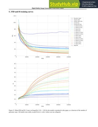 High-Fidelity Image Generation With Fewer Labels
C. FID and IS training curves
0 50000 100000 150000 200000 250000
step
0
20
40
60
80
100
120
FID
Random label
Single label
Single label (SS)
Clustering
Clustering (SS)
S2
GAN-CO (5%)
S3
GAN-CO (5%)
S2
GAN (5%)
S3
GAN (5%)
S2
GAN-CO (10%)
S3
GAN-CO (10%)
S2
GAN (10%)
S3
GAN (10%)
S2
GAN-CO (20%)
S3
GAN-CO (20%)
S2
GAN (20%)
S3
GAN (20%)
BigGAN
0 50000 100000 150000 200000 250000
step
0
10
20
30
40
50
60
70
80
90
IS
Figure 21. Mean FID and IS (3 runs) on ImageNet (128 × 128) for the models considered in this paper, as a function of the number of
generator steps. All models train stably, except SINGLE LABEL (where one run collapsed).
 