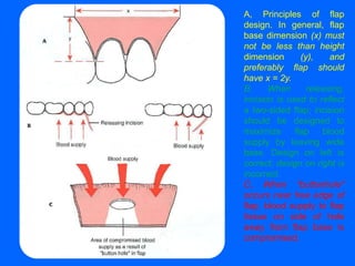 A, Principles of flap
design. In general, flap
base dimension (x) must
not be less than height
dimension (y), and
preferably flap should
have x = 2y.
B, When releasing,
incision is used to reflect
a two-sided flap; incision
should be designed to
maximize flap blood
supply by leaving wide
base. Design on left is
correct; design on right is
incorrect.
C, When "buttonhole"
occurs near free edge of
flap, blood supply to flap
tissue on side of hole
away from flap base is
compromised.
 