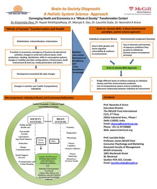 The INCLEN Trust International – A prime strategic and research partner (New Delhi, India)