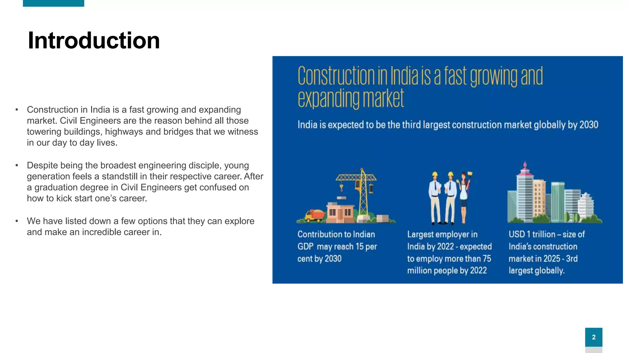 5 incredible career paths after civil engineering | PPTX