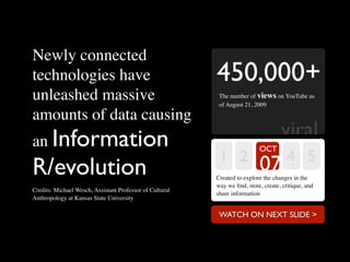 Newly connected
technologies have                                         450,000+
unleashed massive                      ...