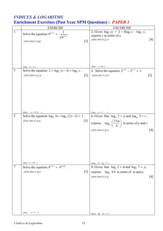 5 Indices & Logarithms 13
INDICES & LOGARITMS
Enrichment Exercises (Past Year SPM Questions) : PAPER 1
EXERCISE EXCERCISE
1
Solve the equation 2 3
2
1
8
4
x
x
−
+
= .
[SPM 2006 P1,Q6] [3]
(Ans : x = 1 )
2. Given log2 xy = 2 + 3log2 x – log2 y,
express y in terms of x.
[SPM 2006 P1,Q 7] [4]
(Ans: y = 4x )
3 Solve the equation 3 32 log ( 1) logx x+ − = .
[SPM 2006 P1,Q 8] [3]
(Ans : x = 9 / 8 )
4. Solve the equation 4 3
2 2 1x x+ +
− = .
[SPM 2005 P1,Q7] [3]
(Ans : x = -3 )
5 Solve the equation 3 3log 4 log (2 1) 1x x− − = .
[SPM 2005 P1,Q 8] [3]
(Ans: x = 3/2 )
6. Given that log 2m p= and log 3m r= ,
express
27
log
4
m
m 
 
 
in terms of p and r.
[SPM 2005 P1,Q 9] [4]
(Ans: 3r – 2p + 1 )
7 Solve the equation 2 3 8 6
8 4x x− +
= .
[SPM 2004 P1,Q7] [3]
(Ans : x = 3 )
8. Given that 5log 2 m= and 5log 7 p= ,
express 5log 4.9 in terms of m and p.
[SPM 2004 P1,Q 8] [4]
(Ans: 2p – m - 1 )
 