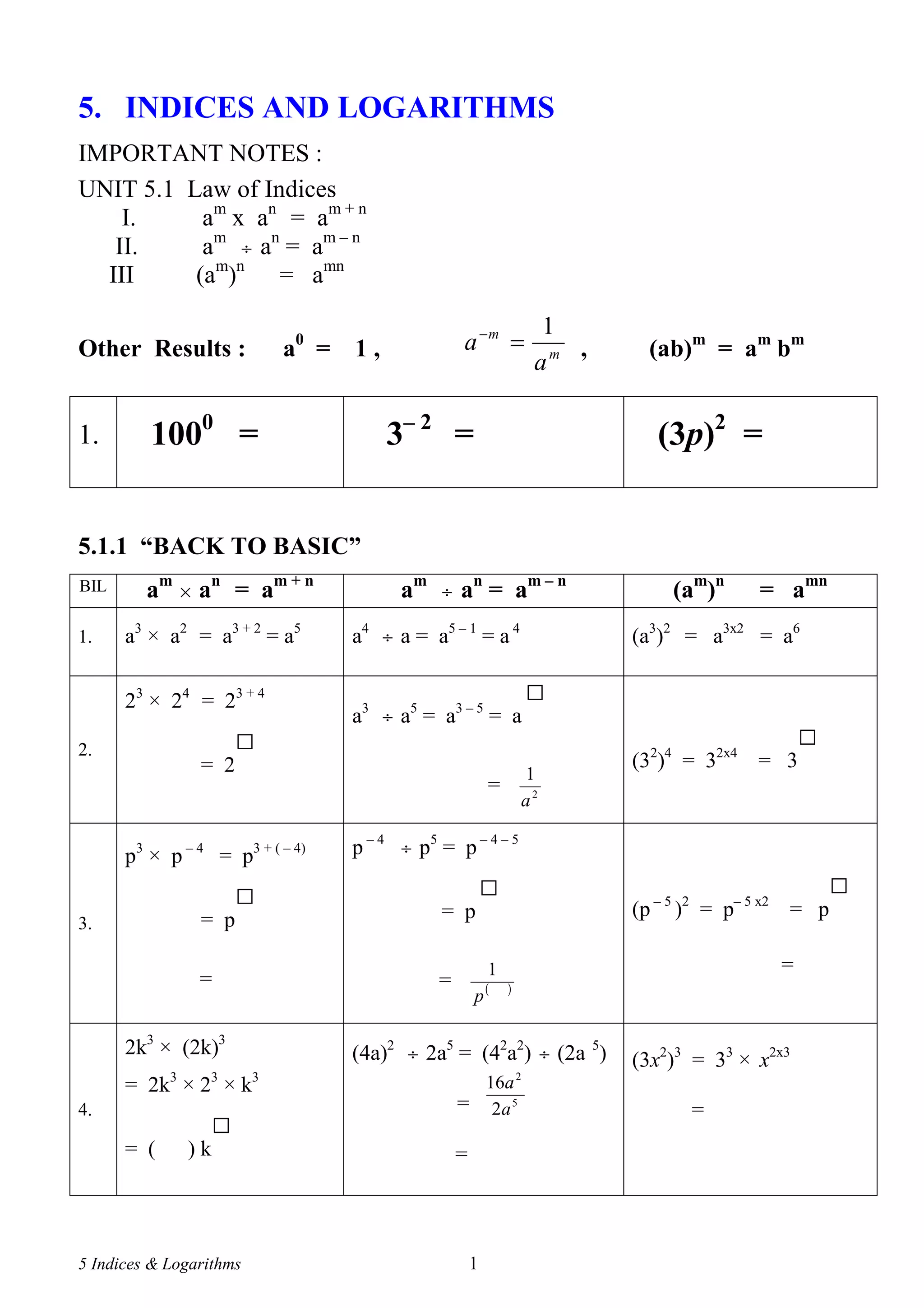 5. INDICES AND LOGARITHMS
IMPORTANT NOTES :
UNIT 5.1 Law of Indices
    I.     am x an = am + n
   II.     am ÷ an = am – n
  III     (am)n = amn

                                                                       1
Other Results :             0
                            a =   1,             a −m =                  ,    (ab)m = am bm
                                                                      am

1.       1000 =                        3– 2 =                                      (3p)2 =


5.1.1 “BACK TO BASIC”
BIL      am   ×   an = am + n           am   ÷   an = am – n                            (am)n       = amn
1.    a3 × a2 = a3 + 2 = a5       a4 ÷ a = a5 – 1 = a 4                      (a3)2 = a3x2 = a6

      23 × 24 = 23 + 4             3     5       3–5
                                                                      □
                                  a ÷a = a                   = a
2.                      □                                                         2 4        2x4
                                                                                                             □
                  = 2                                                        (3 ) = 3               = 3
                                                                  1
                                                         =
                                                                  a2


      p3 × p – 4 = p3 + ( – 4)    p – 4 ÷ p5 = p – 4 – 5

                        □                                □                        –5 2          – 5 x2
                                                                                                                 □
                  = p                        = p                             (p         ) = p            = p
3.

                                                         1                                               =
                  =                          =           (    )
                                                     p

      2k3 × (2k)3                 (4a)2 ÷ 2a5 = (42a2) ÷ (2a 5)              (3x2)3 = 33 × x2x3
      = 2k3 × 23 × k3
                                                                  2
                                                         16a
4.                                               =        2a 5                           =
                   □
      = (     )k                                 =



5 Indices & Logarithms                               1
 
