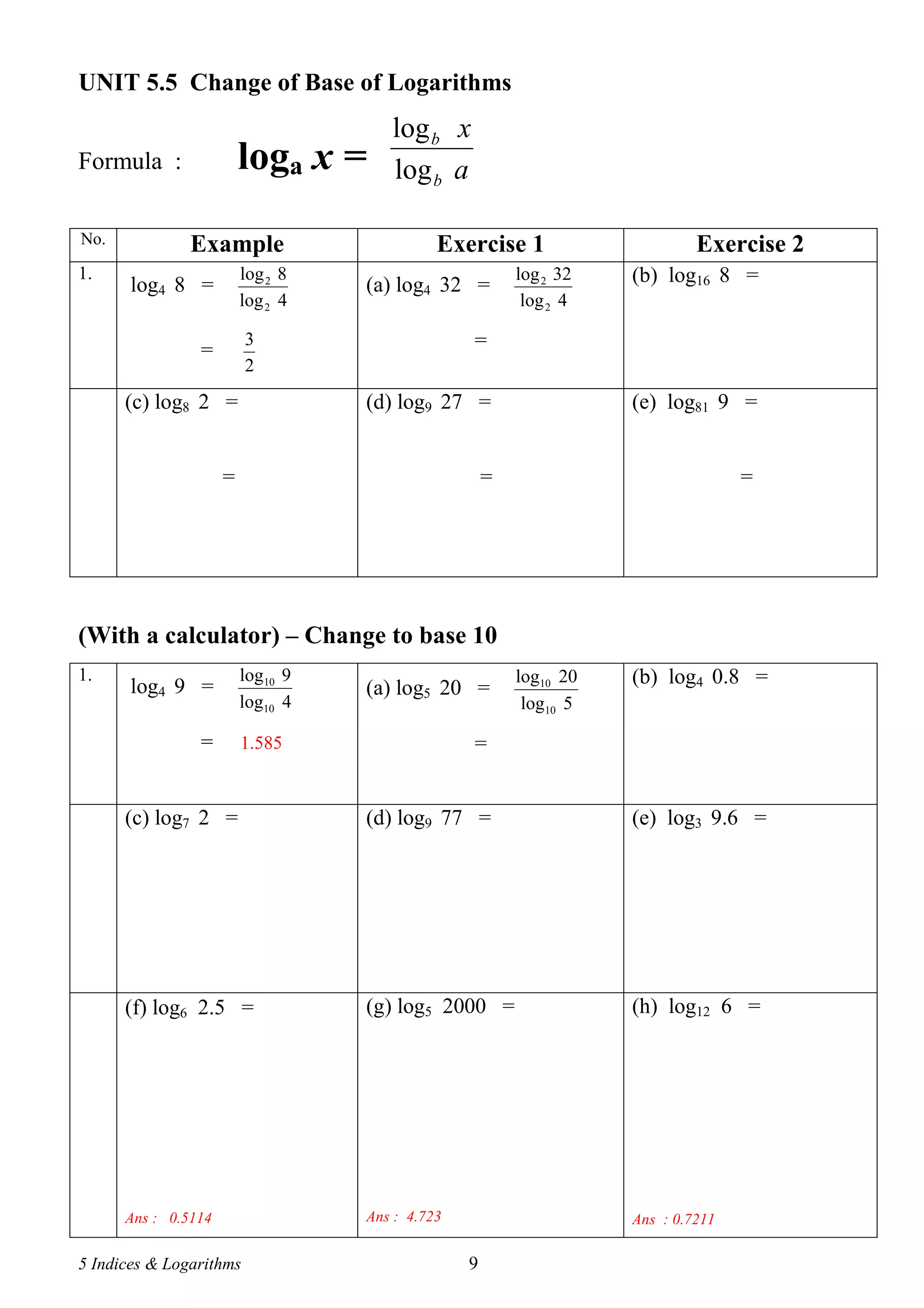UNIT 5.5 Change of Base of Logarithms
                                       log b x
Formula :                loga x =      log b a

No.            Example                        Exercise 1                      Exercise 2
1.                       log 2 8                          log 2 32   (b) log16 8 =
       log4 8 =                     (a) log4 32 =
                         log 2 4                           log 2 4

                =
                         3                        =
                         2

      (c) log8 2 =                  (d) log9 27 =                    (e) log81 9 =


                     =                                =                             =




(With a calculator) – Change to base 10
1.                       log10 9                          log10 20   (b) log4 0.8 =
       log4 9 =                     (a) log5 20 =
                         log10 4                           log10 5

                =        1.585                    =


      (c) log7 2 =                  (d) log9 77 =                    (e) log3 9.6 =




      (f) log6 2.5 =                (g) log5 2000 =                  (h) log12 6 =




      Ans : 0.5114                  Ans : 4.723                      Ans : 0.7211

5 Indices & Logarithms                            9
 