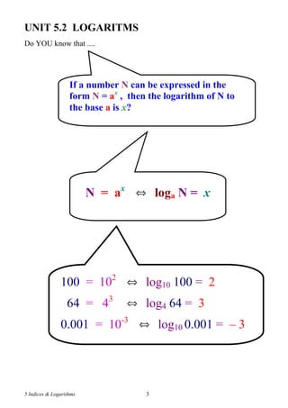 UNIT 5.2 LOGARITMS
Do YOU know that ....




                   If a number N can be expressed in the
                   form N = ax , then the logarithm of N to
                   the base a is x?




                         N = ax    ⇔       loga N = x




               100 = 102          ⇔   log10 100 = 2
                  64 = 43         ⇔   log4 64 = 3
               0.001 = 10-3           ⇔    log10 0.001 = – 3




5 Indices & Logarithms                 3
 