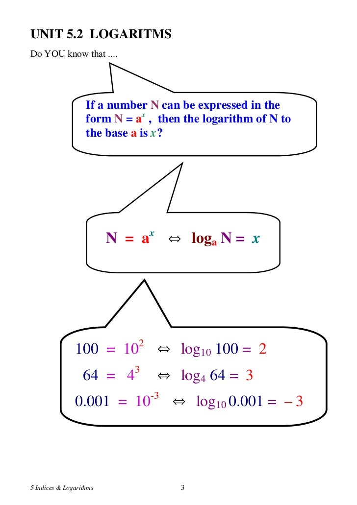 5 indices & logarithms