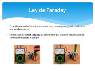 Ley de Faraday
• El movimiento relativo entre un conductor y un campo magnético induce un
fem en el conductor.
• La dirección de la fem inducida depende de la dirección del movimiento del
conductor respecto al campo.
 