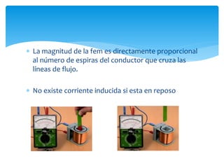  La magnitud de la fem es directamente proporcional
al número de espiras del conductor que cruza las
líneas de flujo.
 No existe corriente inducida si esta en reposo
 