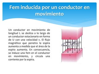Fem inducida por un conductor en
movimiento
Un conductor en movimiento de
longitud L se desliza a lo largo de
un conductor estacionario en forma
de U con una velocidad v. El flujo
magnético que penetra la espira
aumenta a medida que el área de la
espira aumenta. En consecuencia,
se induce una fem en el conductor
en movimiento, y circula una
corriente por la espira.
 