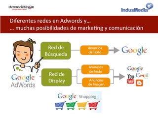Diferentes	
  redes	
  en	
  Adwords	
  y…	
  
…	
  muchas	
  posibilidades	
  de	
  marke@ng	
  y	
  comunicación	
  
 