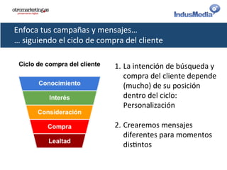 Enfoca	
  tus	
  campañas	
  y	
  mensajes…	
  
…	
  siguiendo	
  el	
  ciclo	
  de	
  compra	
  del	
  cliente	
  
1. La	
  intención	
  de	
  búsqueda	
  y	
  
compra	
  del	
  cliente	
  depende	
  
(mucho)	
  de	
  su	
  posición	
  
dentro	
  del	
  ciclo:	
  
Personalización	
  
2. Crearemos	
  mensajes	
  
diferentes	
  para	
  momentos	
  
dis@ntos	
  
 