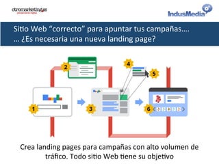 Si@o	
  Web	
  “correcto”	
  para	
  apuntar	
  tus	
  campañas….	
  	
  
…	
  ¿Es	
  necesaria	
  una	
  nueva	
  landing	
  page?	
  
Crea	
  landing	
  pages	
  para	
  campañas	
  con	
  alto	
  volumen	
  de	
  
tráﬁco.	
  Todo	
  si@o	
  Web	
  @ene	
  su	
  obje@vo	
  
 