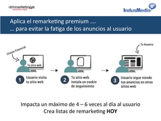 Aplica	
  el	
  remarke@ng	
  premium	
  ….	
  
…	
  para	
  evitar	
  la	
  fa@ga	
  de	
  los	
  anuncios	
  al	
  usuario	
  
Impacta	
  un	
  máximo	
  de	
  4	
  –	
  6	
  veces	
  al	
  día	
  al	
  usuario	
  
Crea	
  listas	
  de	
  remarke@ng	
  HOY	
  
 