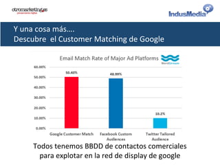Y	
  una	
  cosa	
  más….	
  	
  
Descubre	
  	
  el	
  Customer	
  Matching	
  de	
  Google	
  
Todos	
  tenemos	
  BBDD	
  de	
  contactos	
  comerciales	
  
para	
  explotar	
  en	
  la	
  red	
  de	
  display	
  de	
  google	
  
 