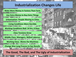Make More Money in Factory Than Farm
Working Conditions Bad: 14 Hrs, 6 Days
Use Extra Money to Buy Extra Things
Urbanization- People Moving to Cities
Living Conditions Were Horrible
Change Was Long Process to See Results
Working Class: Blame the Machines
Middle Class: Managers, Skilled Laborers
Class Tensions Grow
The Good, The Bad, and The Ugly of Industrialization
Industrialization Changes Life
 