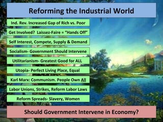 Ind. Rev. Increased Gap of Rich vs. Poor
Utilitarianism- Greatest Good for ALL
Get Involved? Laissez-Faire = “Hands Off”
Self Interest, Compete, Supply & Demand
Socialism- Government Should Intervene
Reform Spreads- Slavery, Women
Labor Unions, Strikes, Reform Labor Laws
Karl Marx: Communism. People Own All
Utopia- Perfect Living Place, Equal
Should Government Intervene in Economy?
Reforming the Industrial World
 