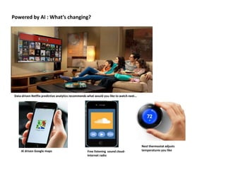 Al driven Google maps Free listening sound cloud-
Internet radio
Powered by AI : What’s changing?
Data-driven Netflix predictive analytics recommends what would you like to watch next…
Nest thermostat adjusts
temperatures you like
 