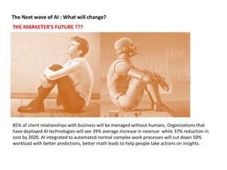 The Next wave of AI : What will change?
85% of client relationships with business will be managed without humans. Organizations that
have deployed AI technologies will see 39% average increase in revenue while 37% reduction in
cost by 2020. AI integrated to automated normal complex work processes will cut down 50%
workload with better predictions, better math leads to help people take actions on insights.
THE MARKETER’S FUTURE ???
 