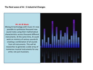 The Next wave of AI : 5 Industrial Changes
#4. Art & Music
Mixing AI technology with music it‘s now
possible to synthesize thousand new
sound notes using their mathematical
characteristics across thousand different
instruments. At the same time, AI could
work on mimicry of various sounds &
creating a combination of all sounds
from all instruments. This will let
researches to generate a wide array of
numerous musical instruments for any
artist, not just musicians.
 