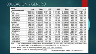 EDUCACION Y GÉNERO
 