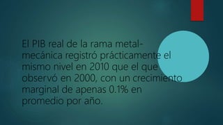 El PIB real de la rama metal-
mecánica registró prácticamente el
mismo nivel en 2010 que el que
observó en 2000, con un crecimiento
marginal de apenas 0.1% en
promedio por año.
 