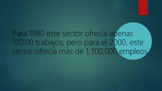 Para 1980 este sector ofrecía apenas
100,00 trabajos, pero para el 2000, este
sector ofrecía más de 1,300,000 empleos.
 