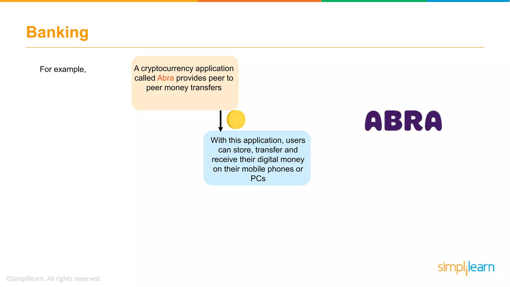 Banking
A cryptocurrency application
called Abra provides peer to
peer money transfers
With this application, users
can store, transfer and
receive their digital money
on their mobile phones or
PCs
For example,
 